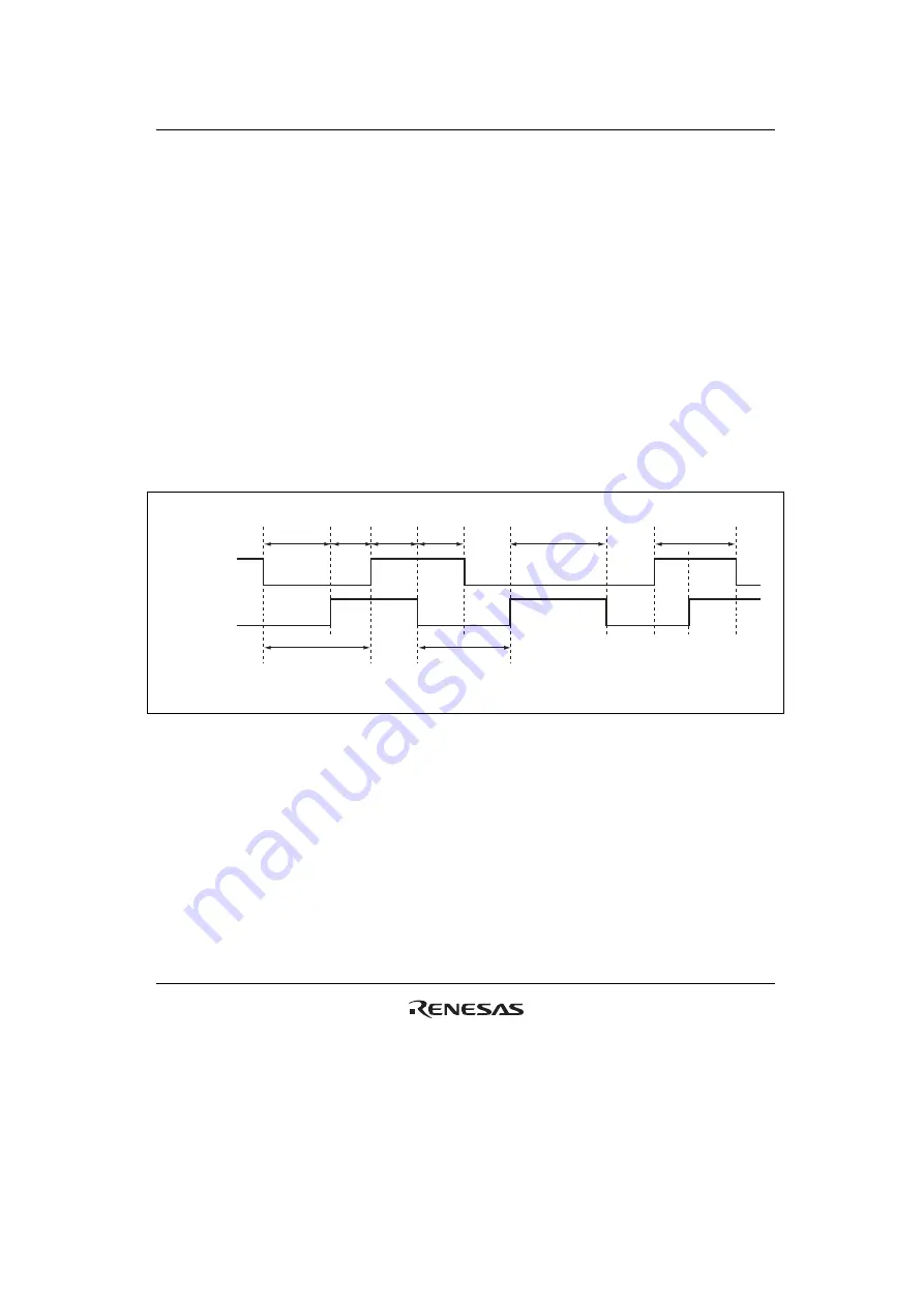 Renesas HD6417641 Hardware Manual Download Page 677