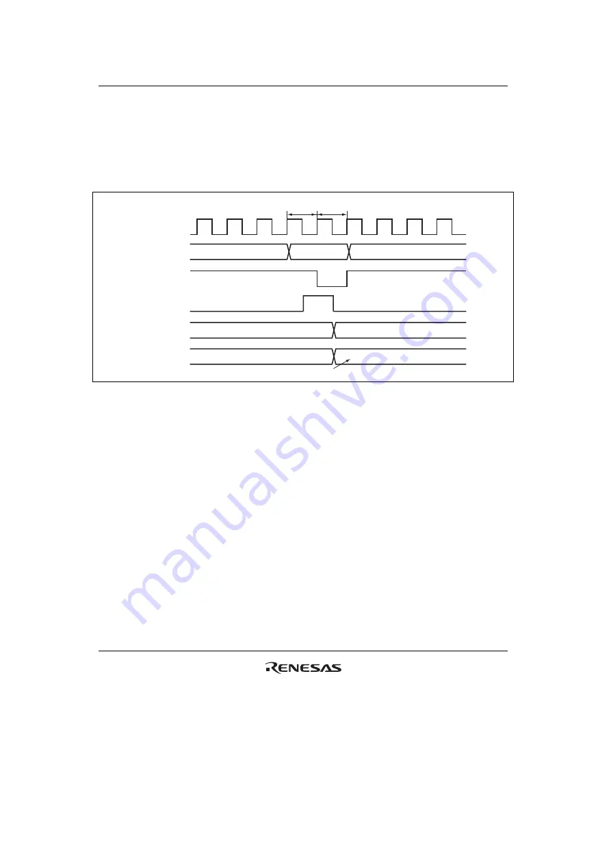 Renesas HD6417641 Hardware Manual Download Page 680