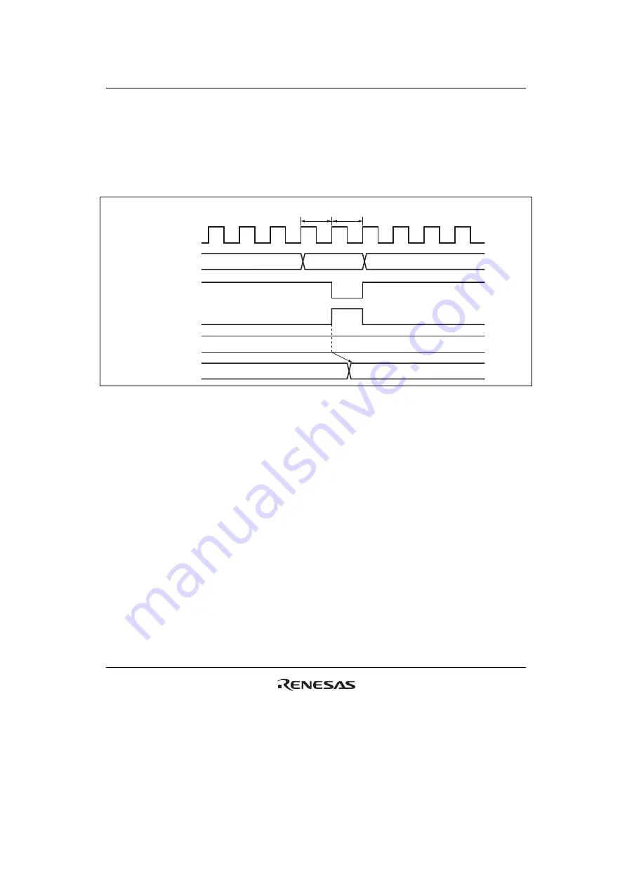 Renesas HD6417641 Hardware Manual Download Page 683