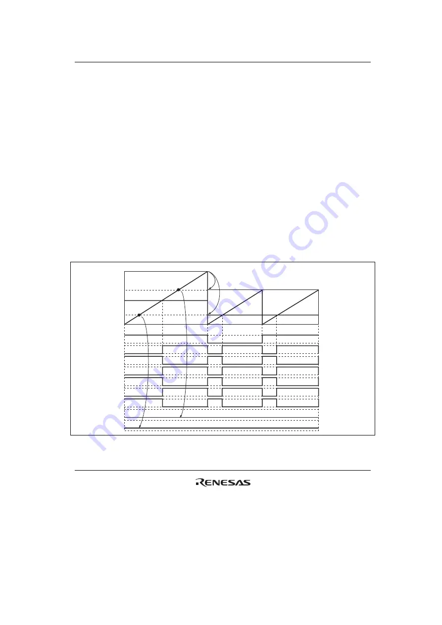 Renesas HD6417641 Hardware Manual Download Page 687