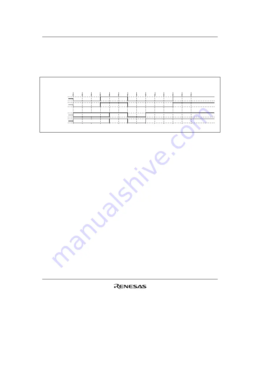 Renesas HD6417641 Скачать руководство пользователя страница 694