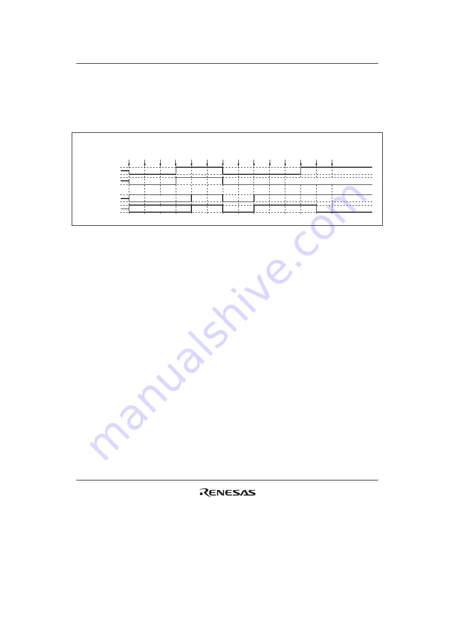 Renesas HD6417641 Hardware Manual Download Page 695