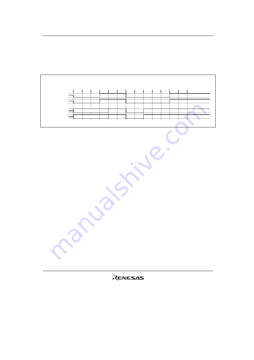 Renesas HD6417641 Hardware Manual Download Page 697