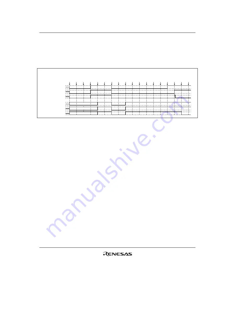 Renesas HD6417641 Hardware Manual Download Page 699