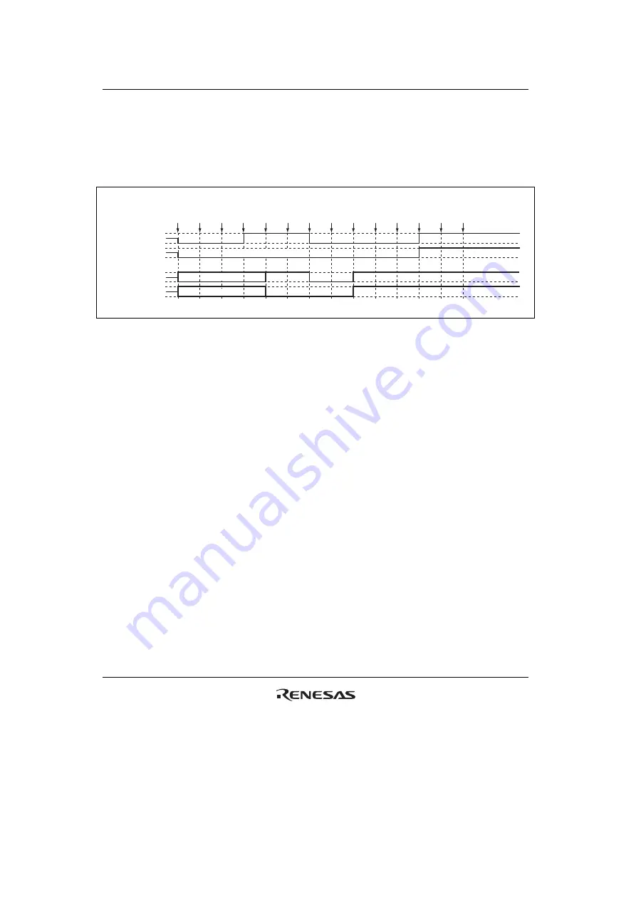 Renesas HD6417641 Hardware Manual Download Page 700