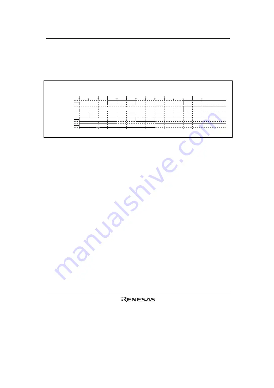 Renesas HD6417641 Скачать руководство пользователя страница 703