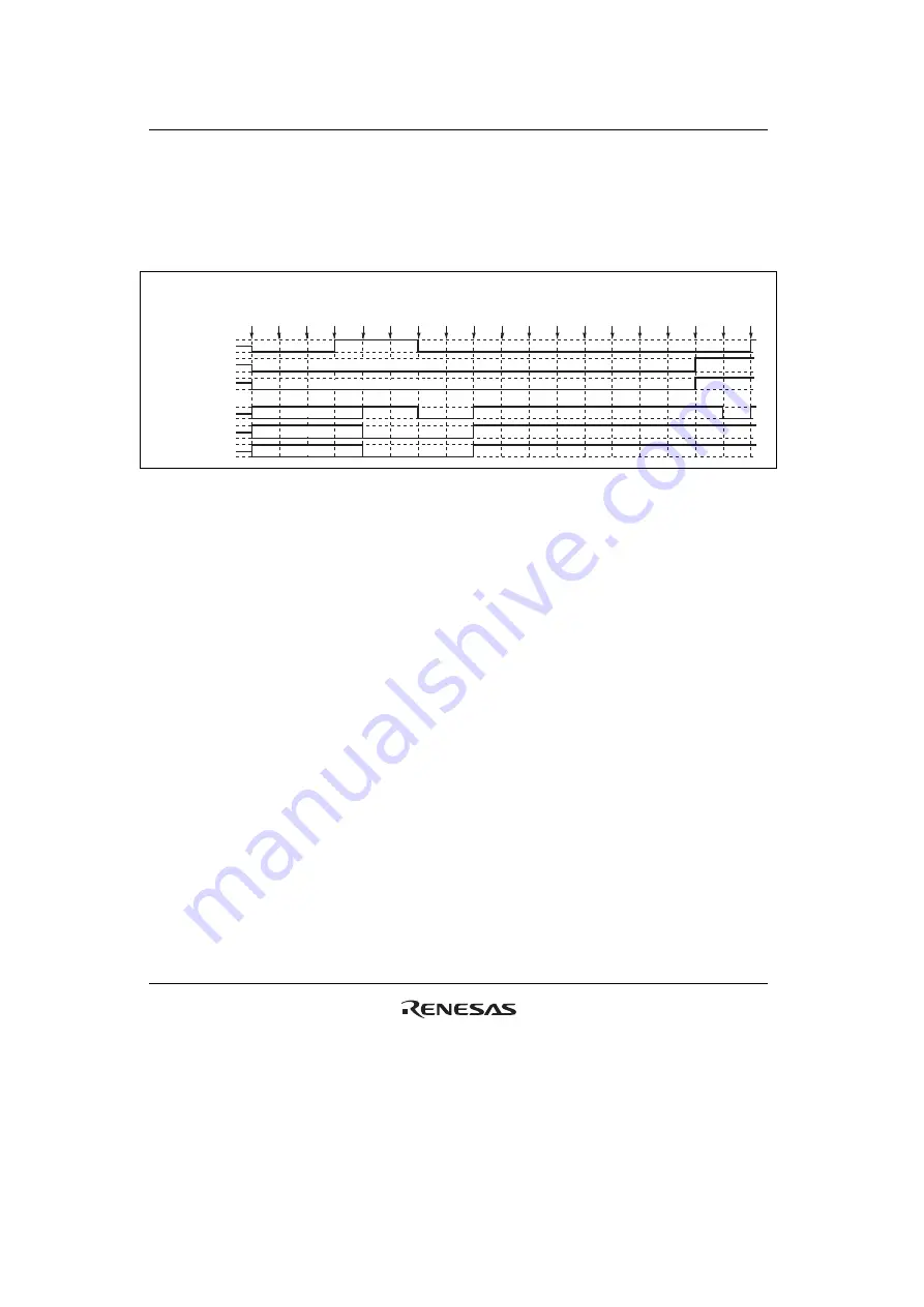 Renesas HD6417641 Hardware Manual Download Page 704