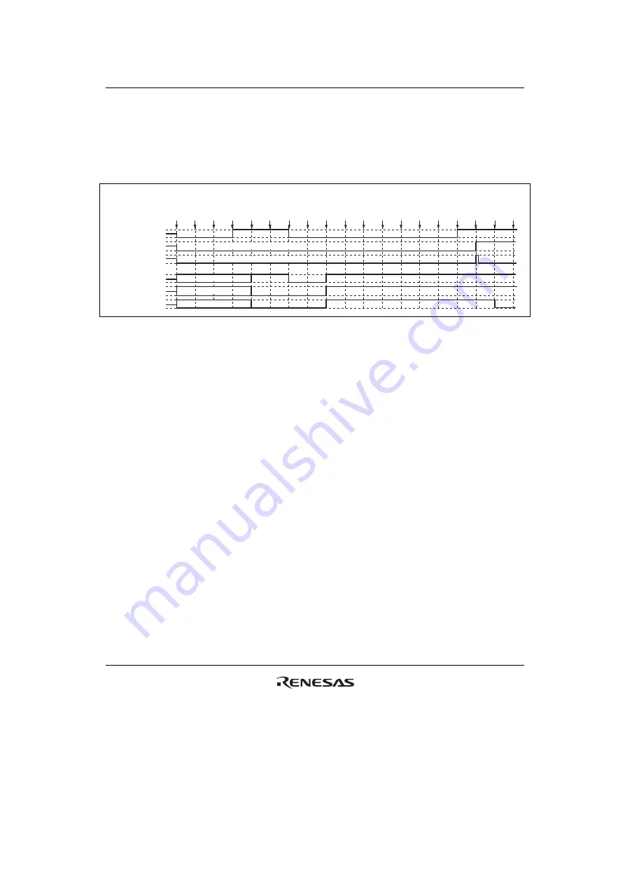 Renesas HD6417641 Hardware Manual Download Page 705