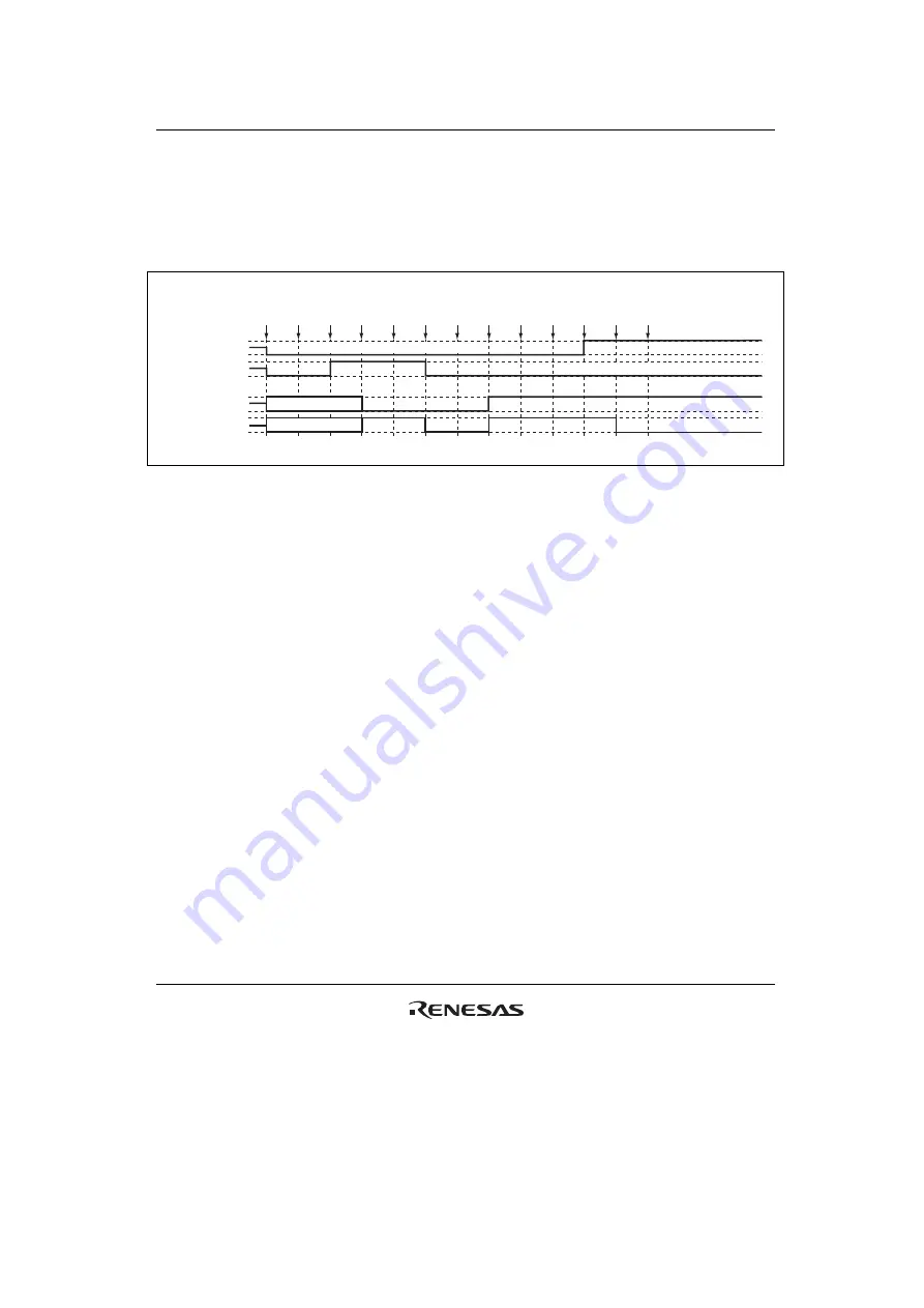 Renesas HD6417641 Hardware Manual Download Page 707