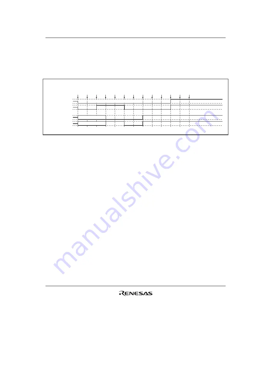 Renesas HD6417641 Hardware Manual Download Page 709