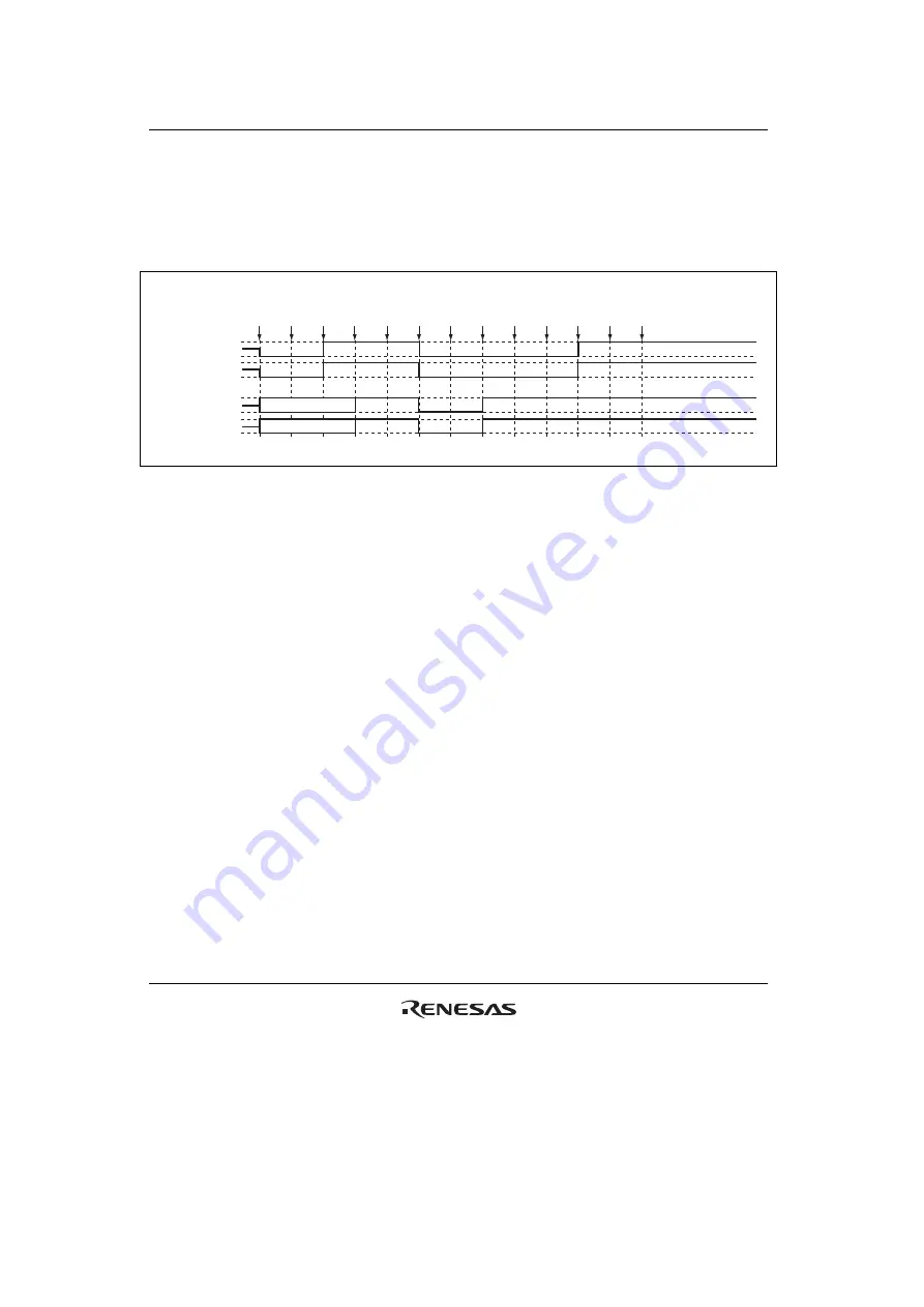 Renesas HD6417641 Hardware Manual Download Page 710