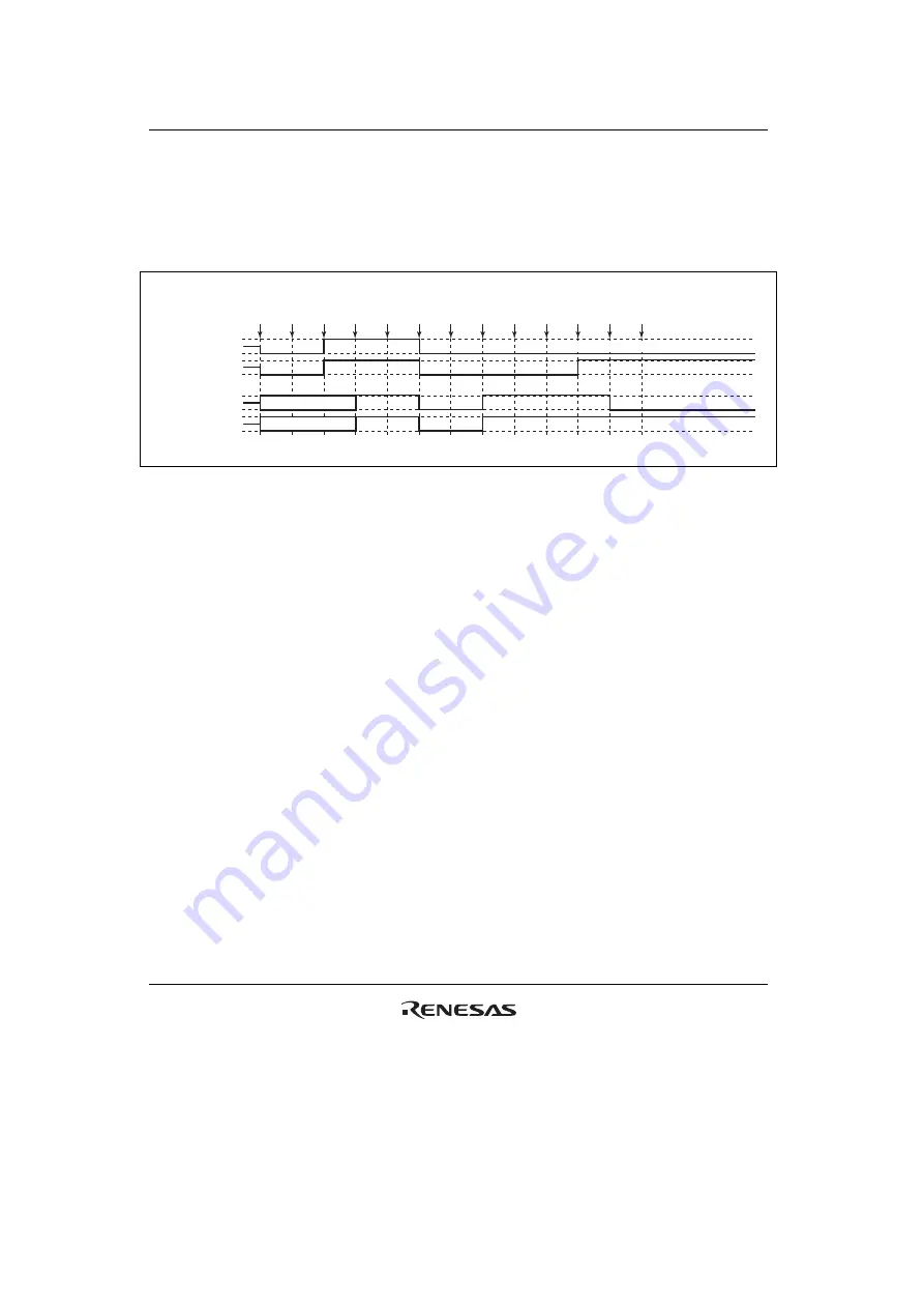 Renesas HD6417641 Hardware Manual Download Page 712