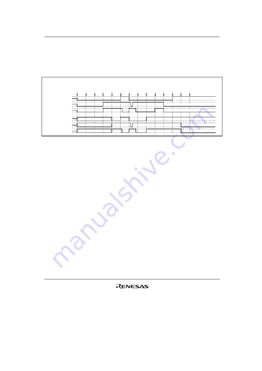 Renesas HD6417641 Hardware Manual Download Page 715