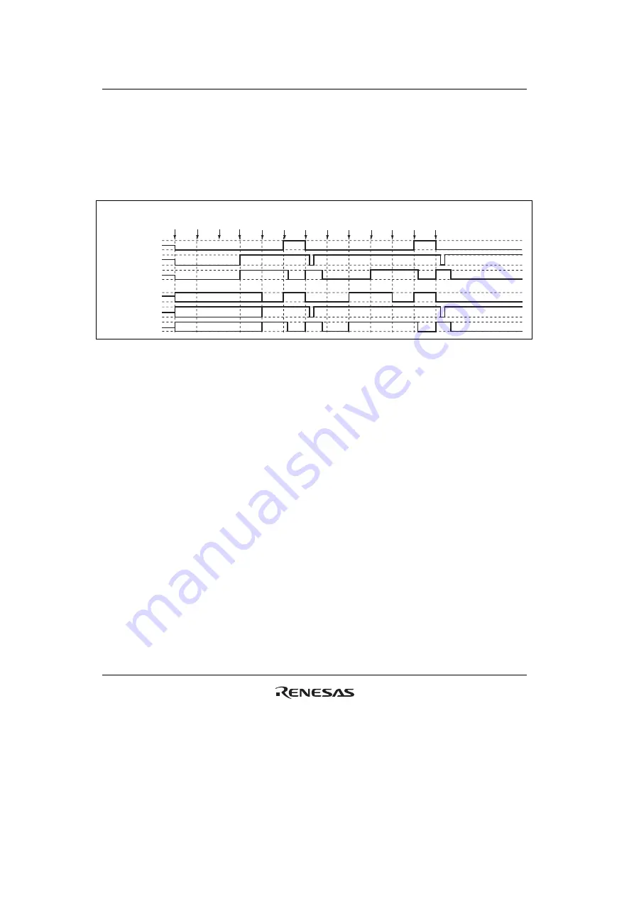 Renesas HD6417641 Hardware Manual Download Page 716