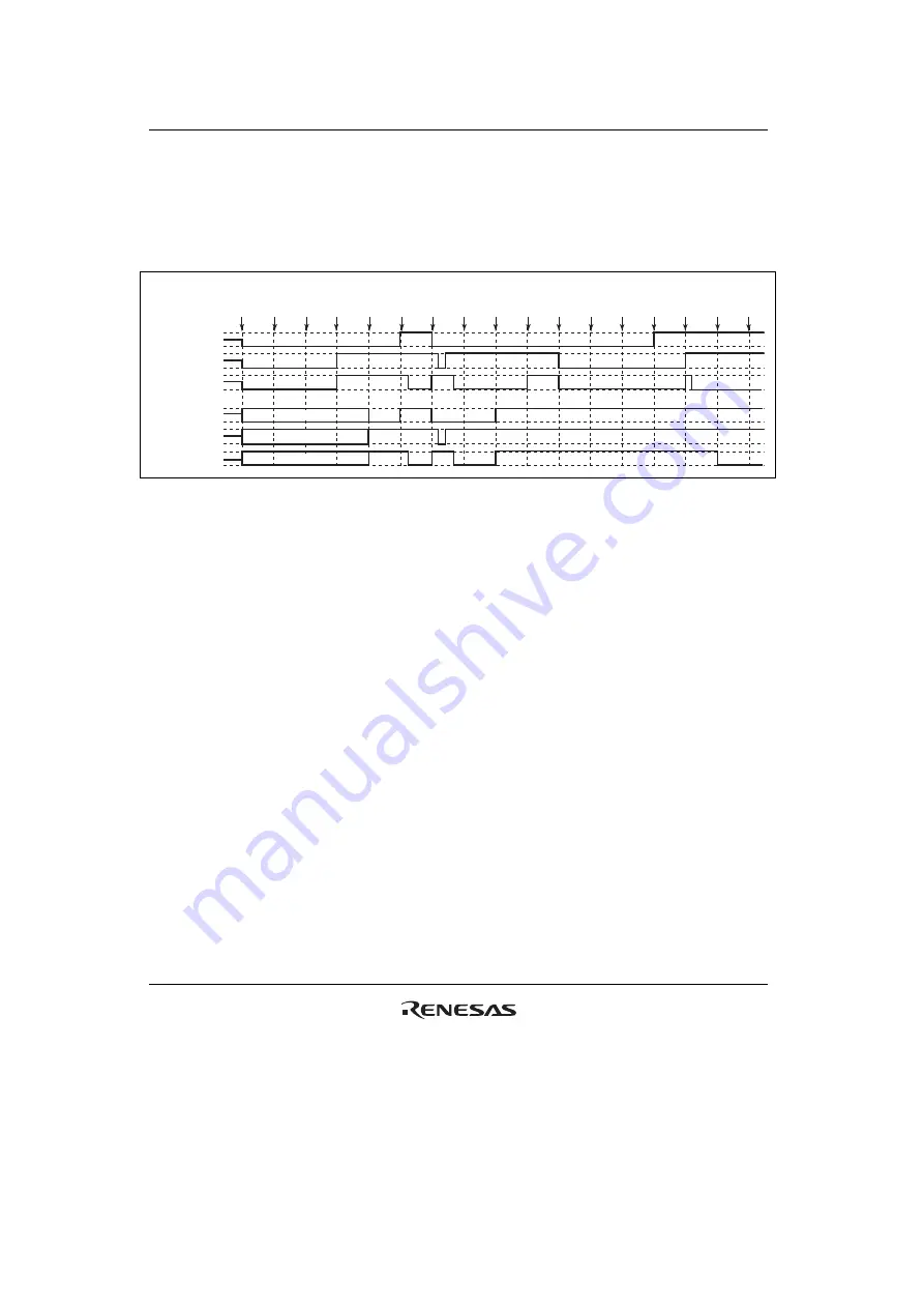 Renesas HD6417641 Hardware Manual Download Page 718