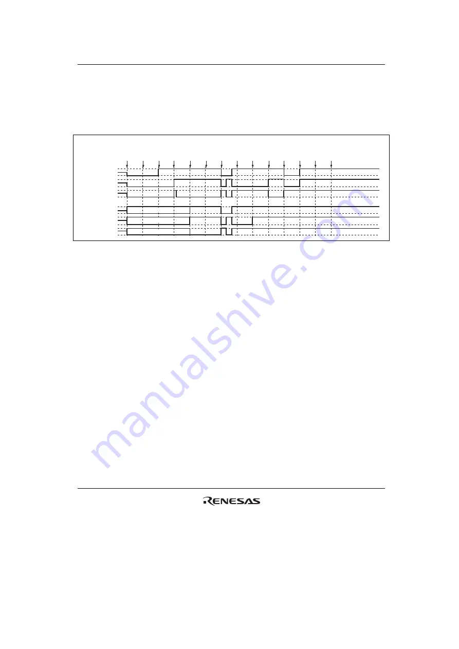 Renesas HD6417641 Hardware Manual Download Page 719