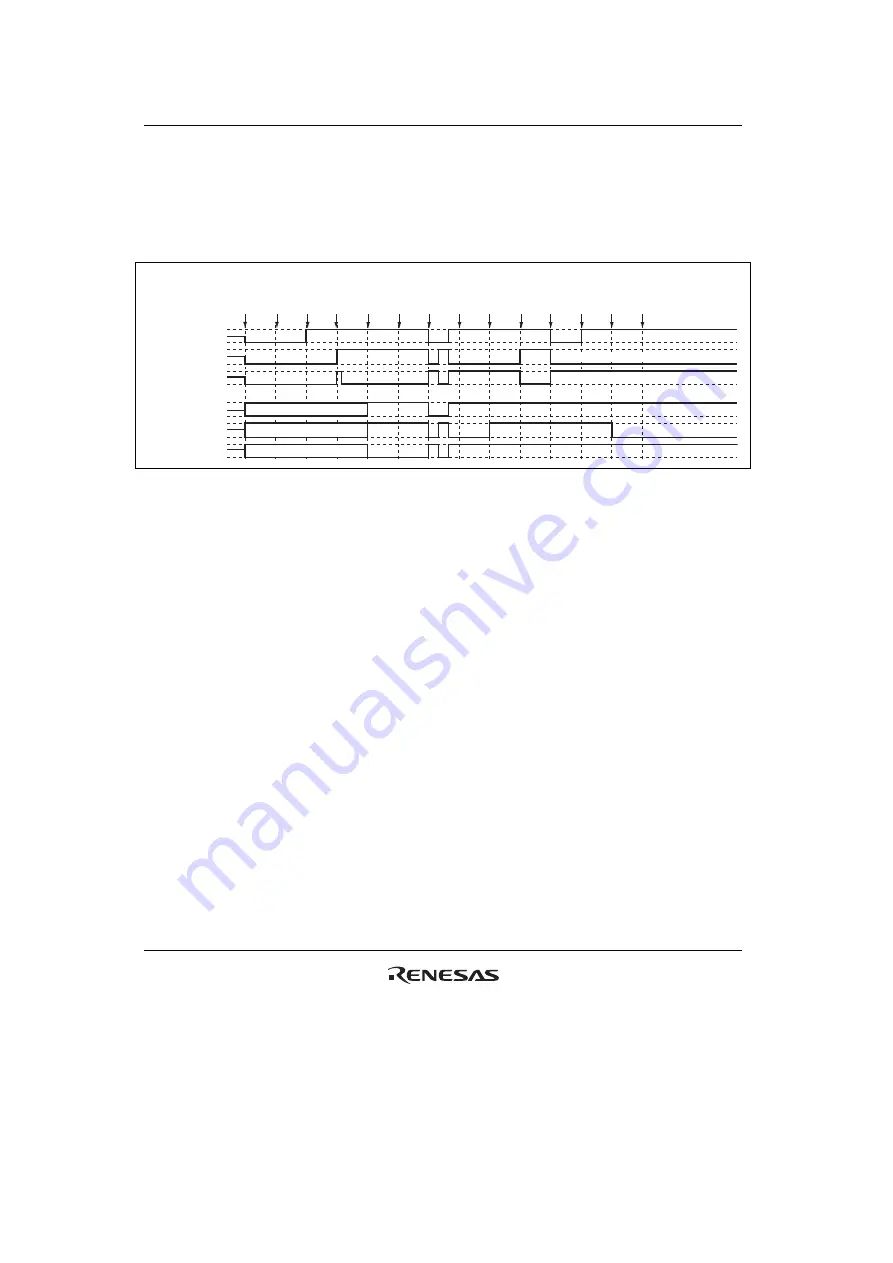 Renesas HD6417641 Hardware Manual Download Page 720