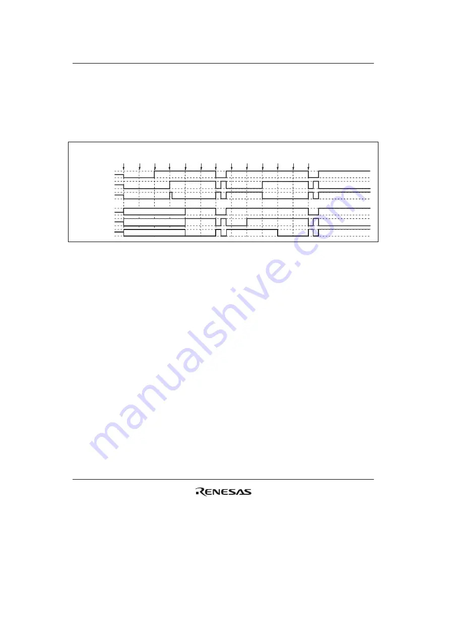 Renesas HD6417641 Hardware Manual Download Page 722