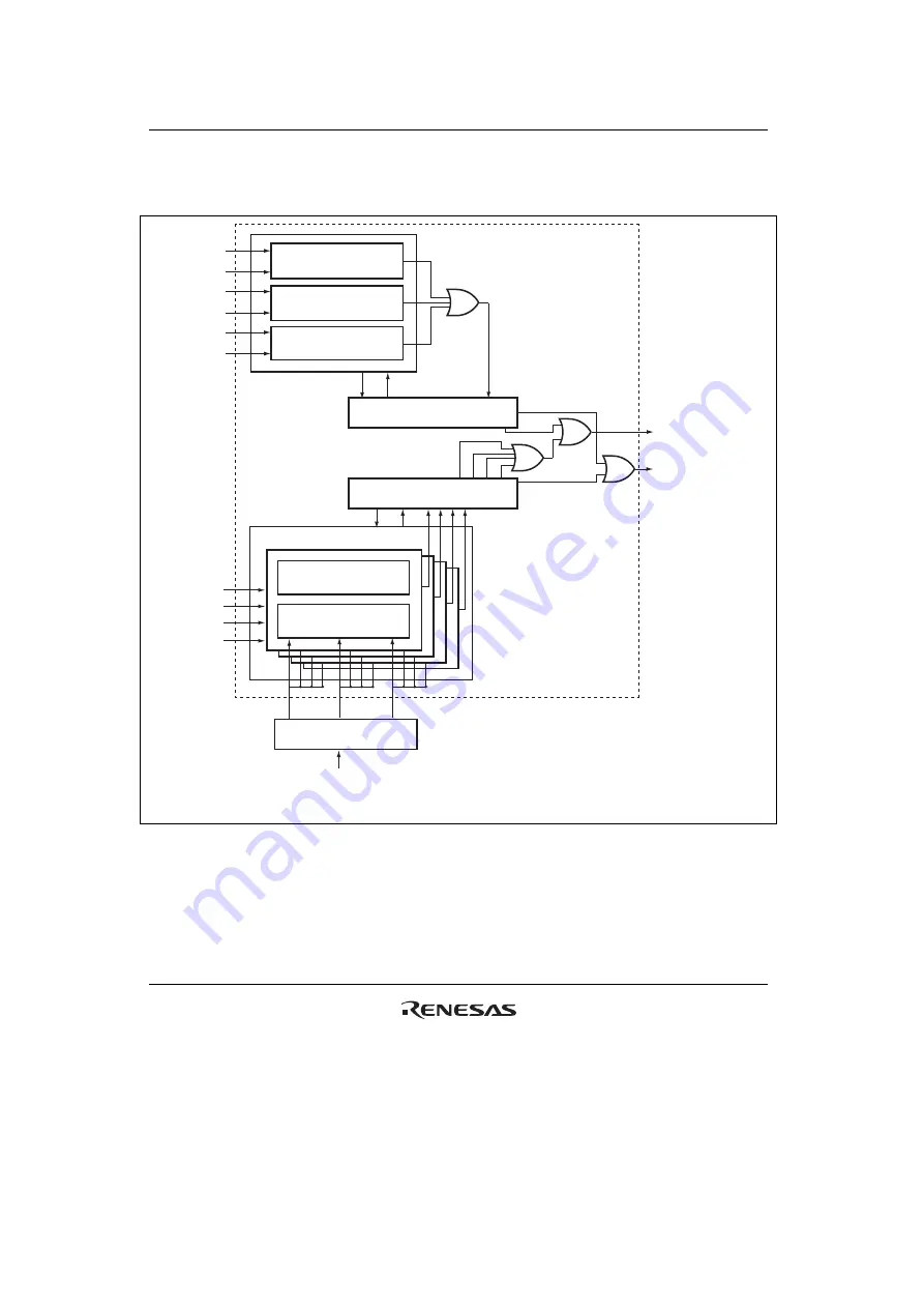 Renesas HD6417641 Hardware Manual Download Page 724