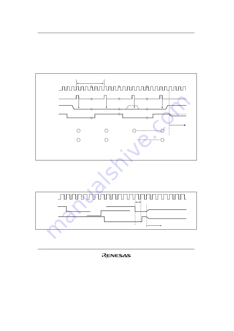 Renesas HD6417641 Hardware Manual Download Page 732