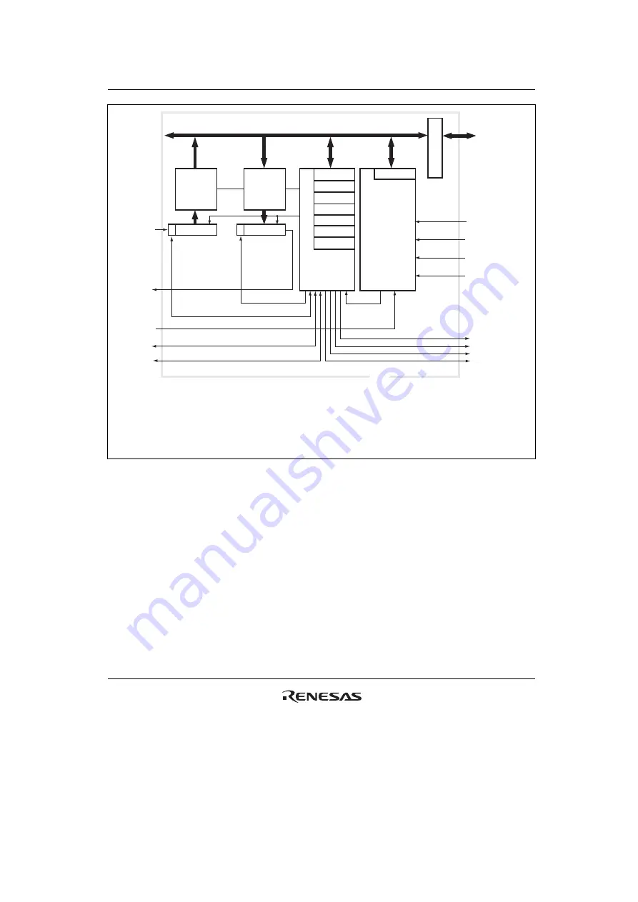 Renesas HD6417641 Hardware Manual Download Page 737