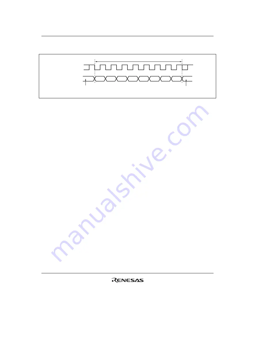 Renesas HD6417641 Hardware Manual Download Page 784