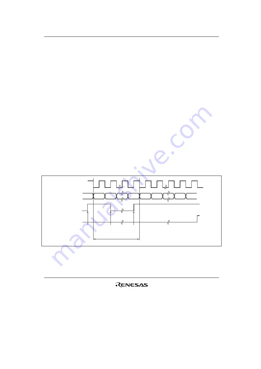 Renesas HD6417641 Hardware Manual Download Page 787