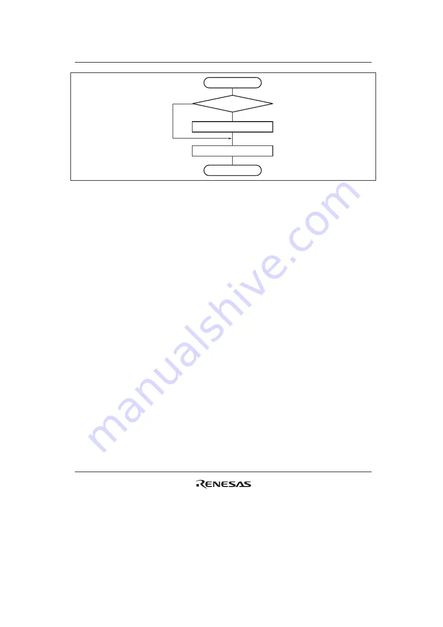 Renesas HD6417641 Hardware Manual Download Page 789