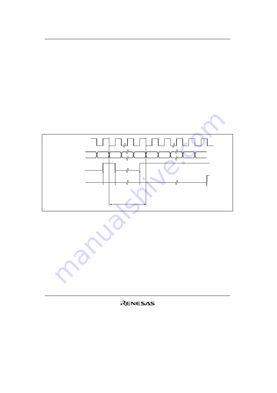 Renesas HD6417641 Hardware Manual Download Page 790