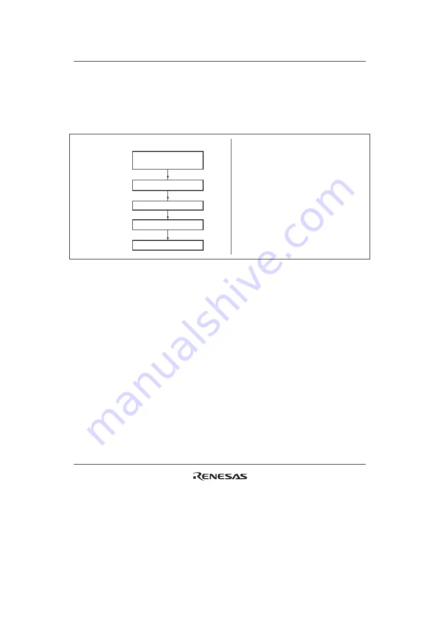 Renesas HD6417641 Hardware Manual Download Page 817