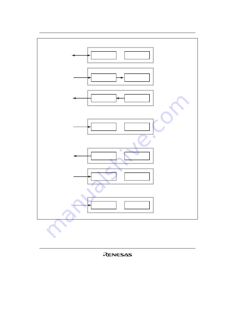 Renesas HD6417641 Hardware Manual Download Page 831