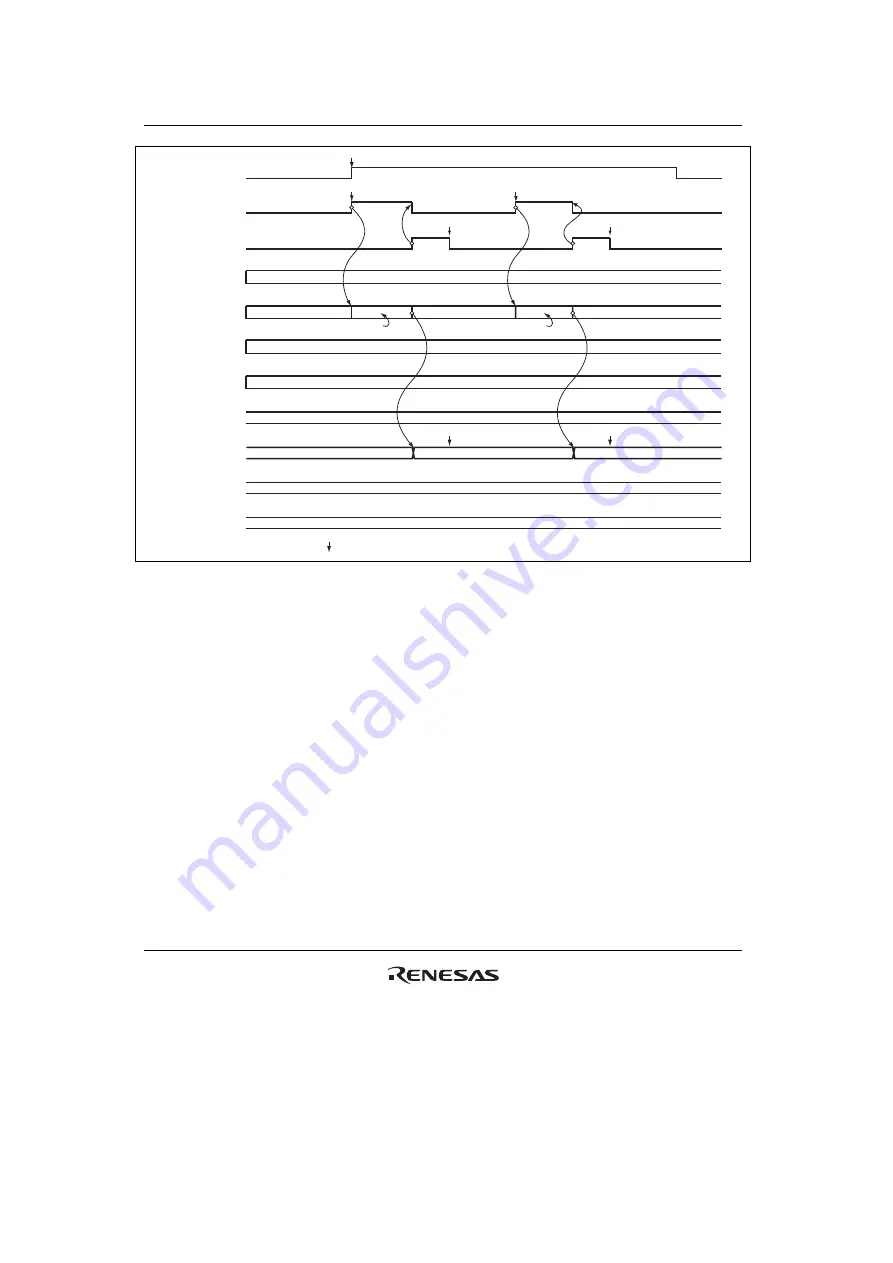 Renesas HD6417641 Hardware Manual Download Page 856