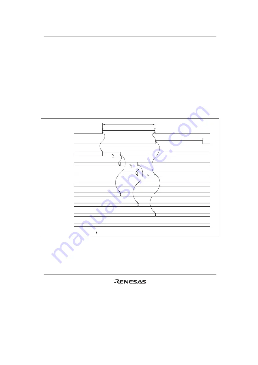 Renesas HD6417641 Hardware Manual Download Page 857