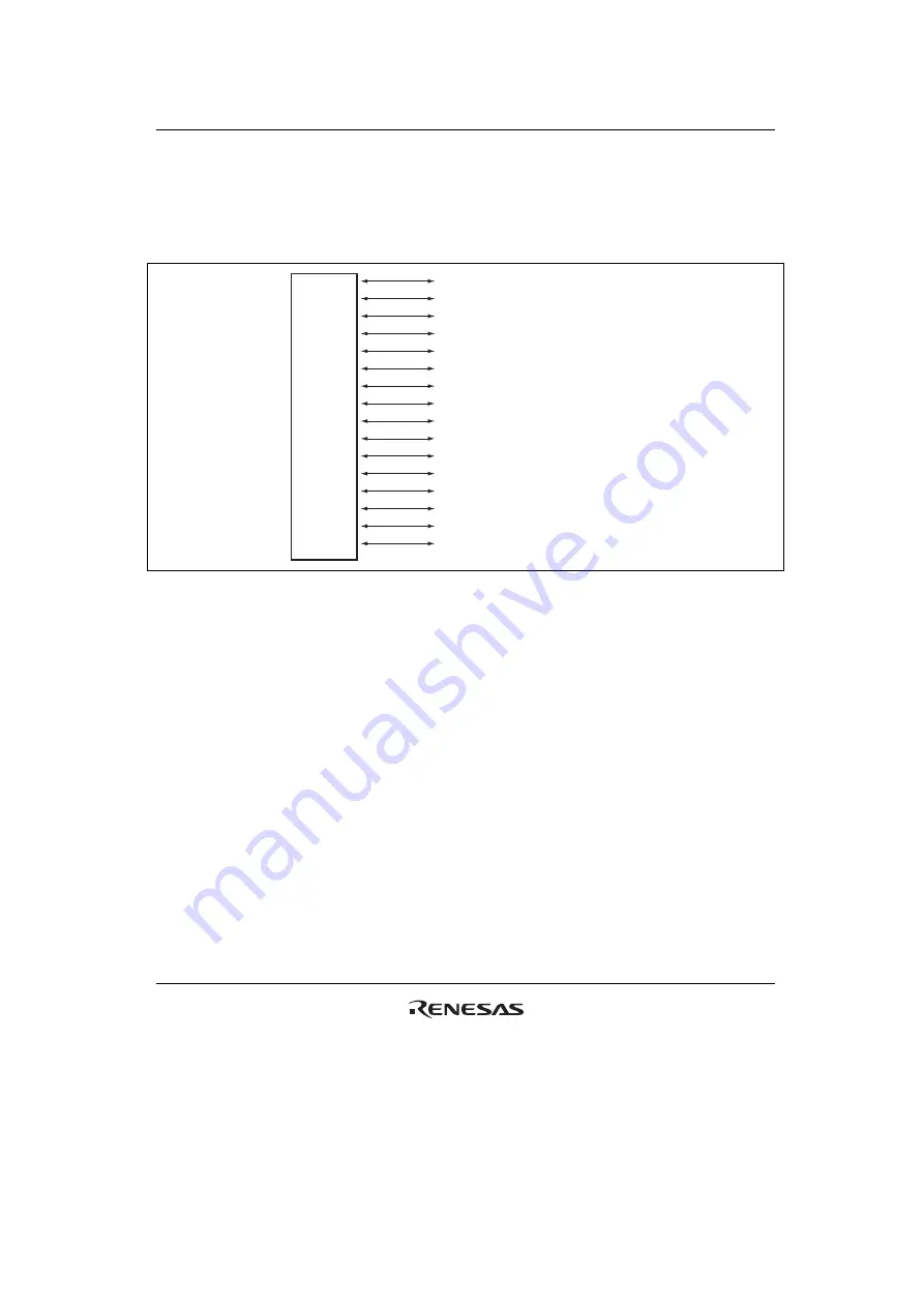 Renesas HD6417641 Hardware Manual Download Page 897