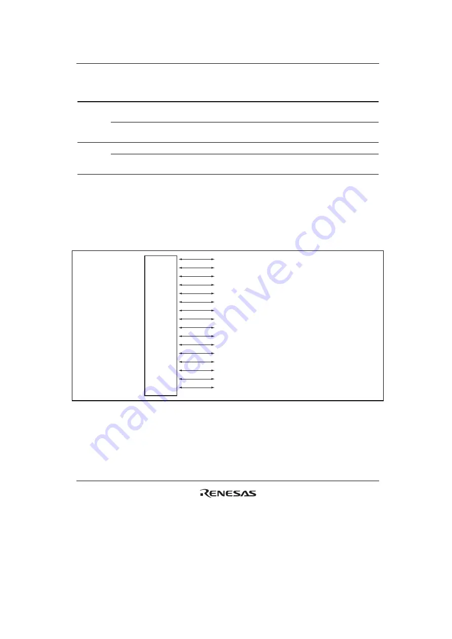 Renesas HD6417641 Hardware Manual Download Page 899