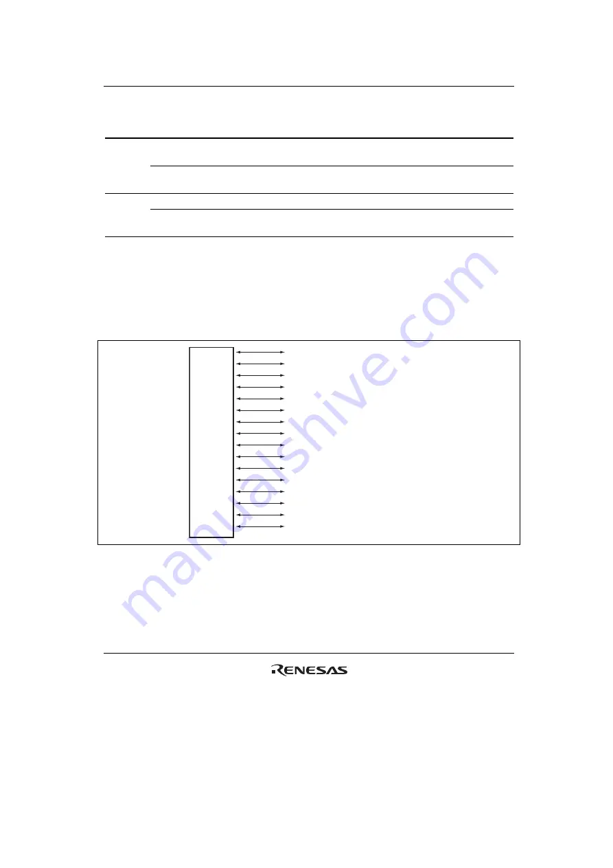 Renesas HD6417641 Hardware Manual Download Page 901