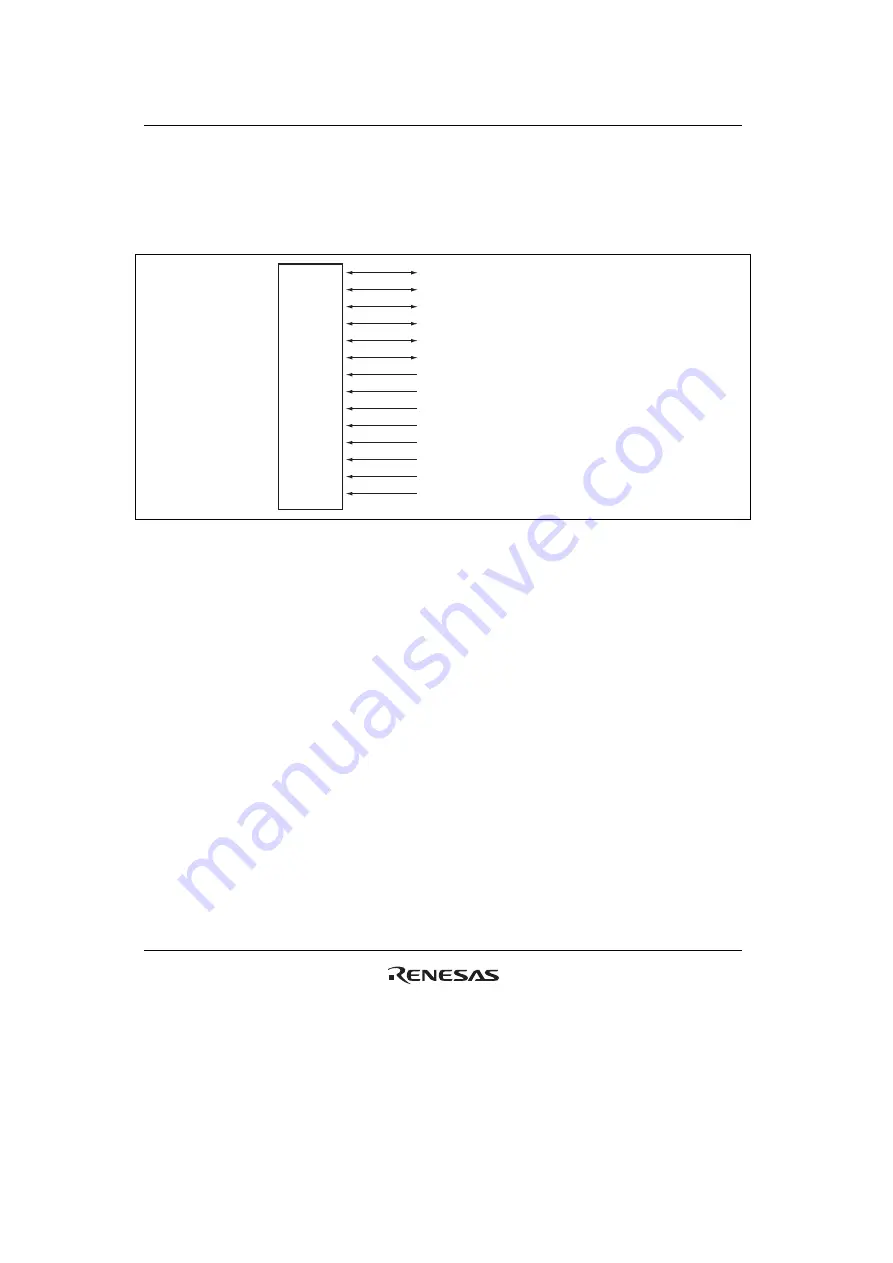 Renesas HD6417641 Hardware Manual Download Page 906