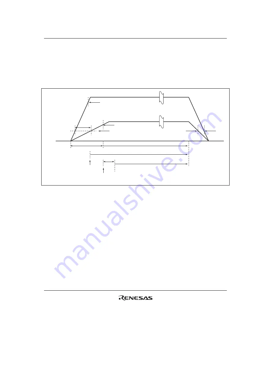 Renesas HD6417641 Hardware Manual Download Page 958