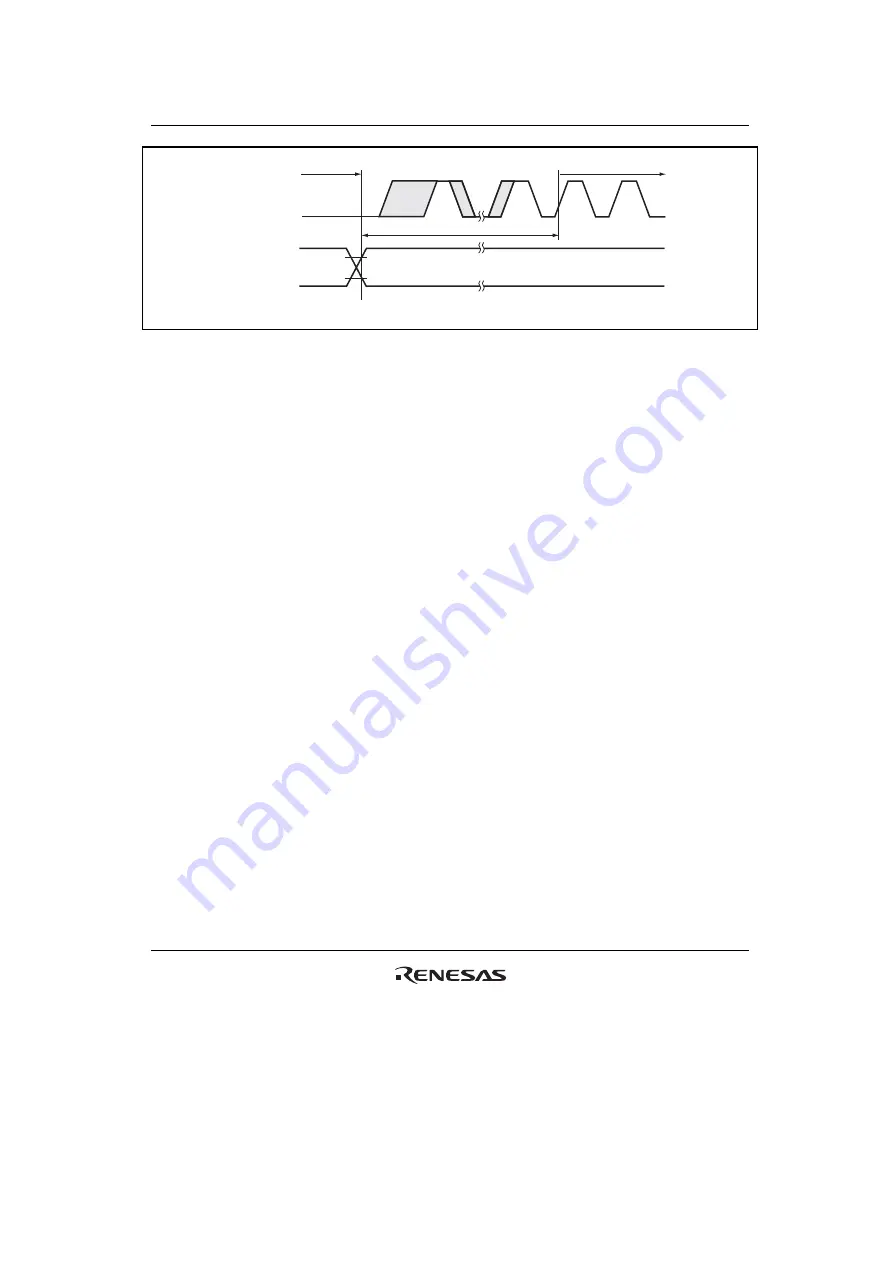 Renesas HD6417641 Hardware Manual Download Page 969