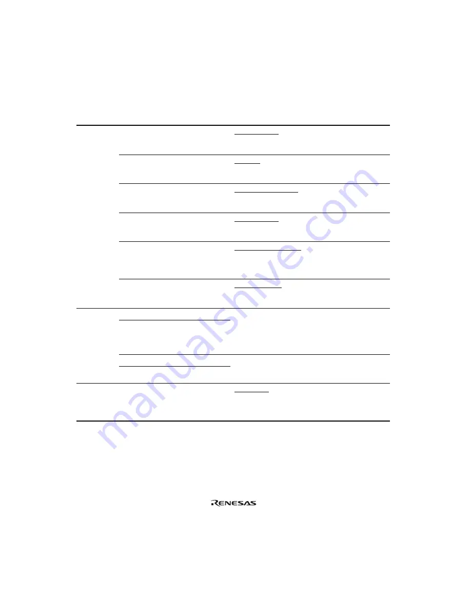 Renesas Hitachi H8S/2191 Hardware Manual Download Page 35