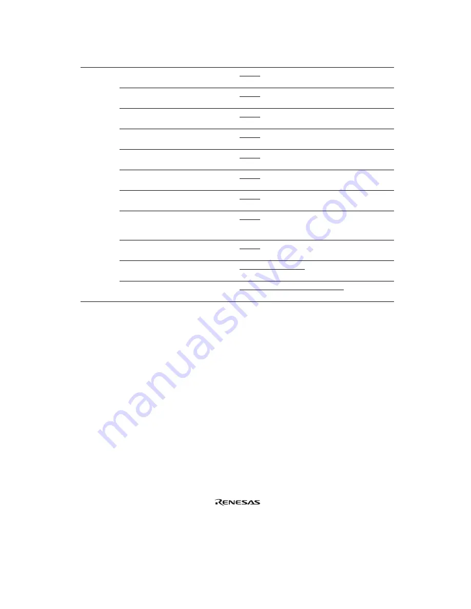 Renesas Hitachi H8S/2191 Hardware Manual Download Page 40