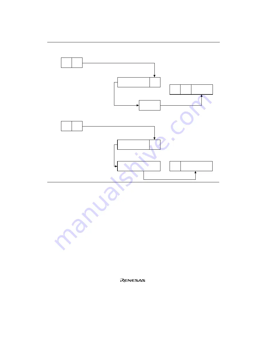 Renesas Hitachi H8S/2191 Hardware Manual Download Page 78