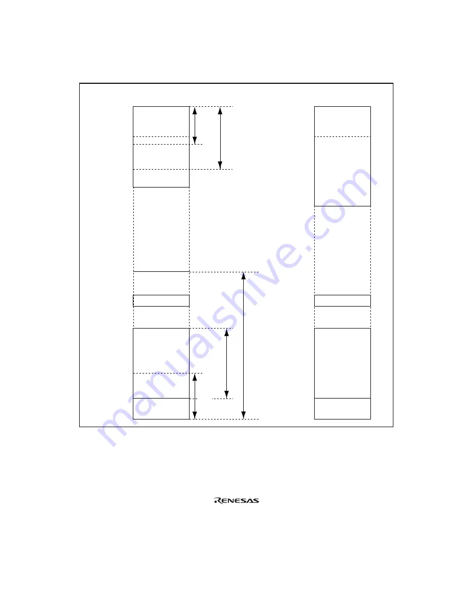 Renesas Hitachi H8S/2191 Hardware Manual Download Page 90