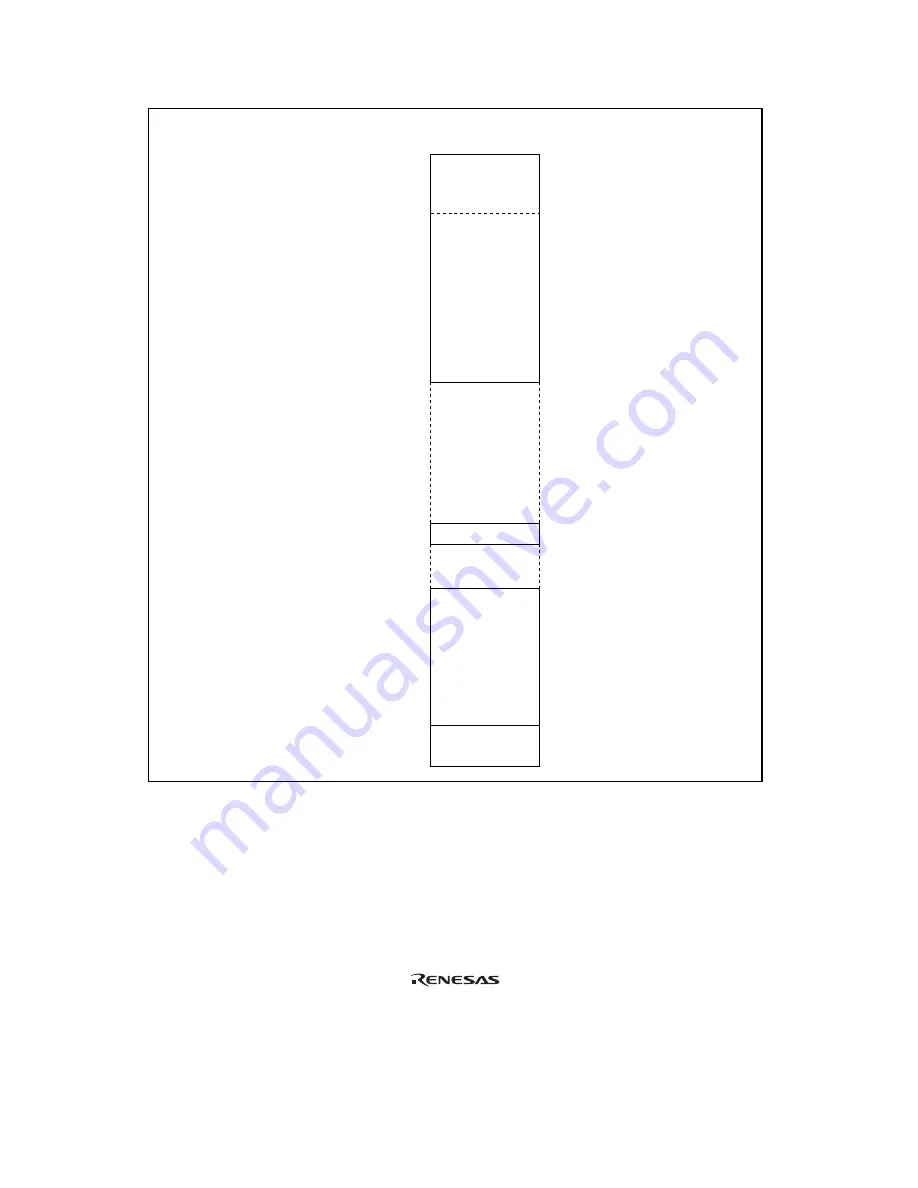 Renesas Hitachi H8S/2191 Hardware Manual Download Page 93