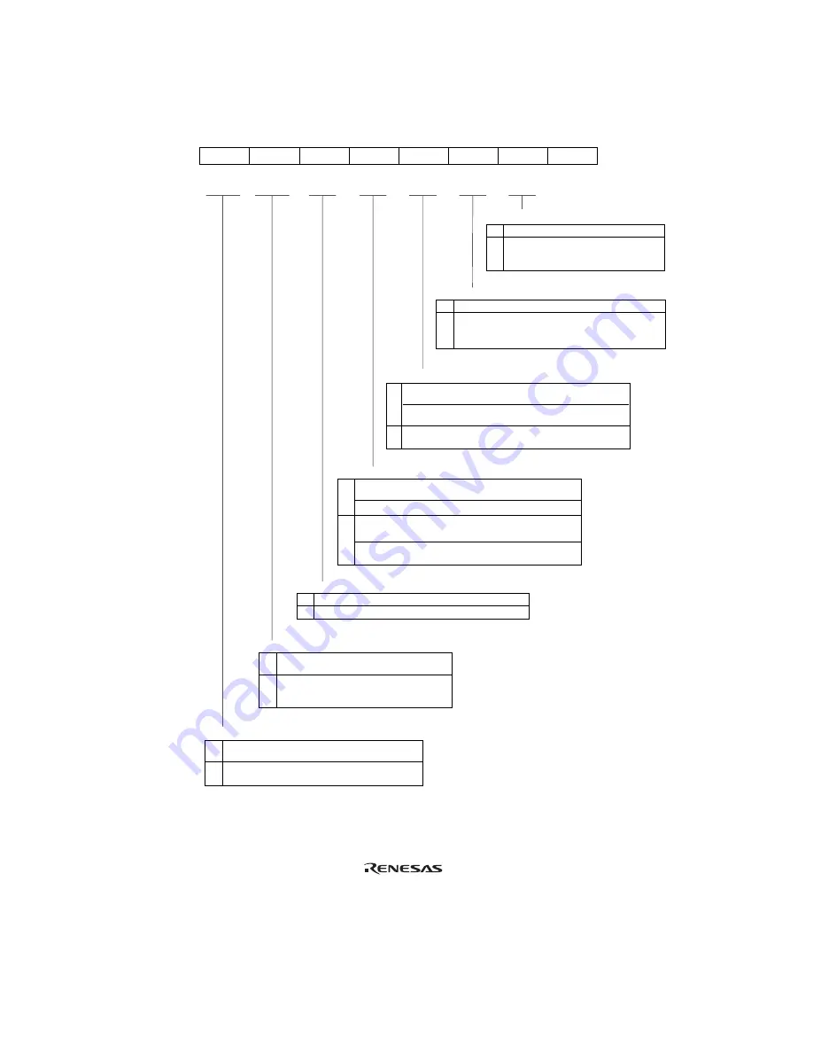 Renesas Hitachi H8S/2191 Hardware Manual Download Page 1003