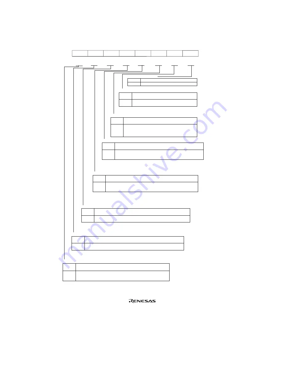 Renesas Hitachi H8S/2191 Hardware Manual Download Page 1012