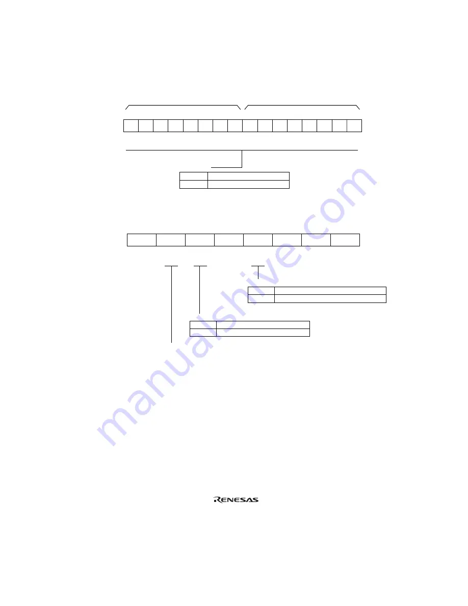 Renesas Hitachi H8S/2191 Hardware Manual Download Page 1036