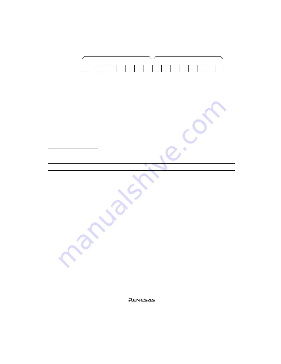 Renesas Hitachi H8S/2191 Hardware Manual Download Page 104