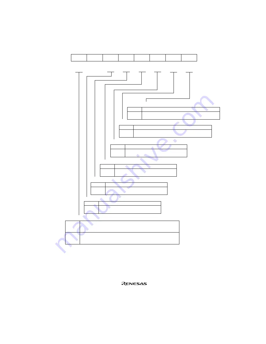 Renesas Hitachi H8S/2191 Hardware Manual Download Page 1042