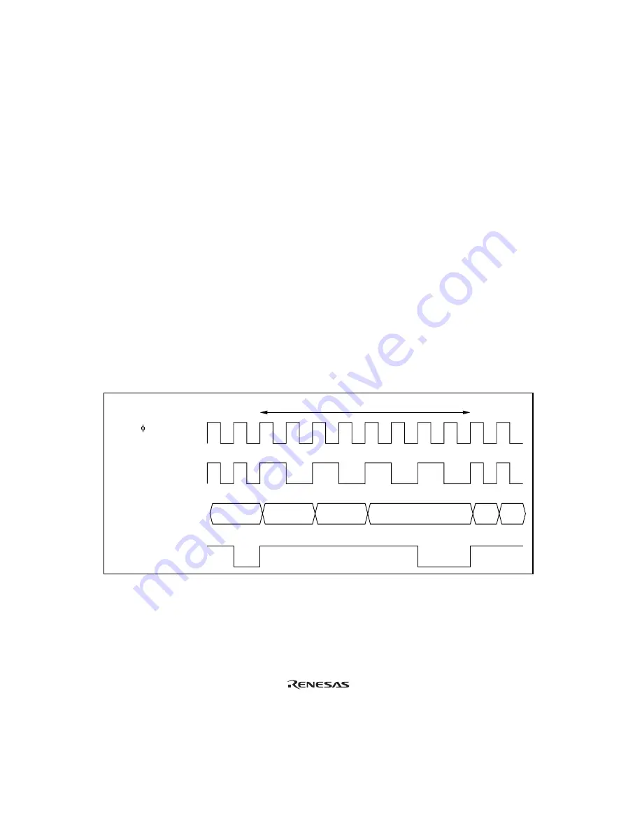 Renesas Hitachi H8S/2191 Hardware Manual Download Page 105